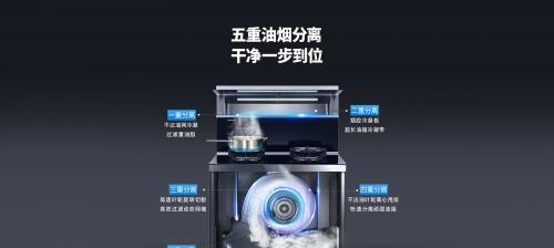 如何正确清洗帅丰集成灶（让你的厨房更干净）