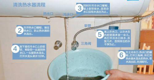 热水器清洗不通电，怎么办（热水器清洗维护的重要性及常见问题解答）