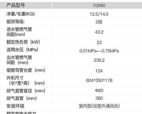 老板热水器E2故障代码及检修方法解析（详细解析老板热水器报E2故障代码的原因与修复方法）