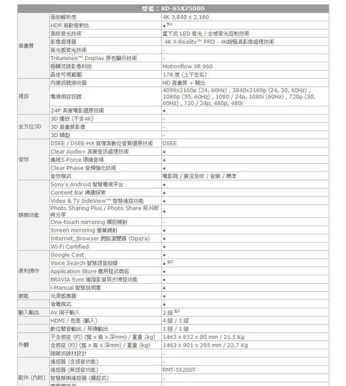 淄博电视机维修价格揭秘（淄博市各区电视机维修价格一览）