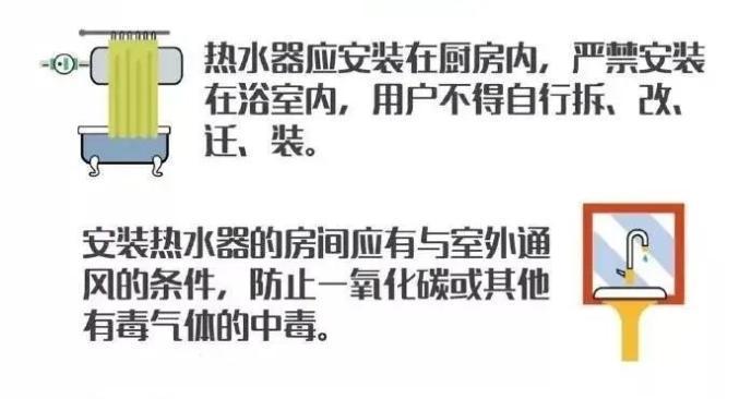 燃气热水器安装费用与注意事项（了解燃气热水器安装所需费用及注意事项）