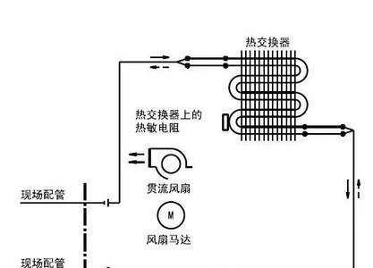 空调外机不启动的原因及解决方法（解决空调外机不启动的常见问题）