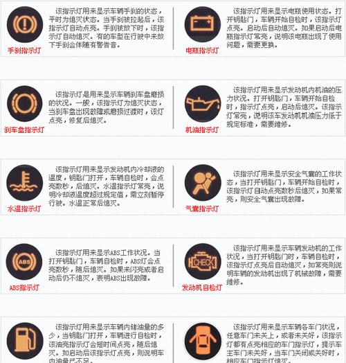 洗衣机频繁脱水故障的原因及解决方法（揭秘洗衣机频繁脱水的隐患）