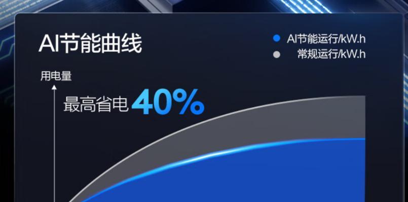 解决空调P7故障的有效方法（针对空调P7故障的解决方案及技巧）