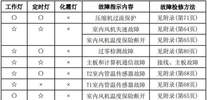 破折号的用法详解（破折号的种类及具体应用场景）