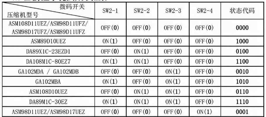 抠图换背景快捷指令（让抠图更轻松）