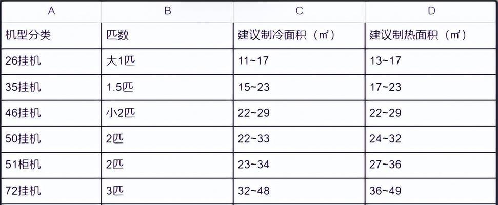 探究C盘满了的原因及清理方法（C盘空间不足）