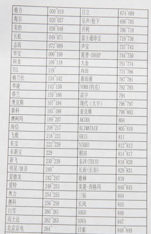 国产小众品牌播放器推荐（探索音乐世界的不二之选）