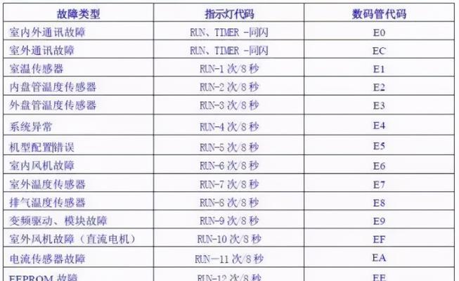 推荐一款高效的文字扫描成文档软件（提升工作效率）