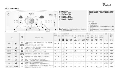 快速清洗洗衣机水管的方法（轻松解决洗衣机水管问题）
