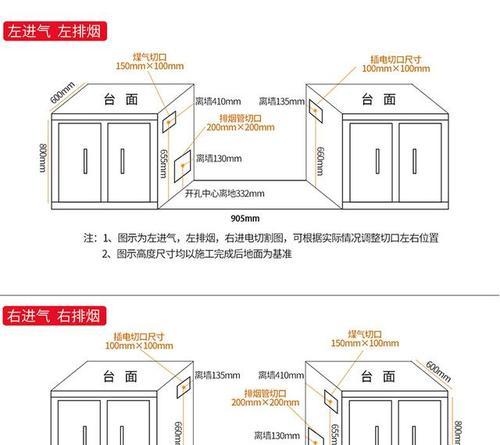 集成灶橱柜挡板安装方法（简单）