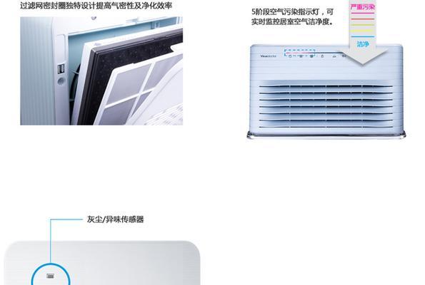 解决三星空调操作灯闪烁的方法（三星空调操作灯一直在闪怎么办）