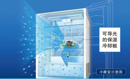 夏普冰箱不停机是什么问题？如何解决？