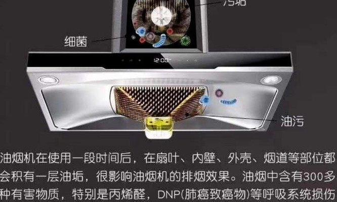 油烟机的油垢如何清洗？清洗步骤和技巧是什么？