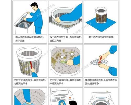 如何正确清洗保利达油烟机（保持油烟机清洁的小窍门）