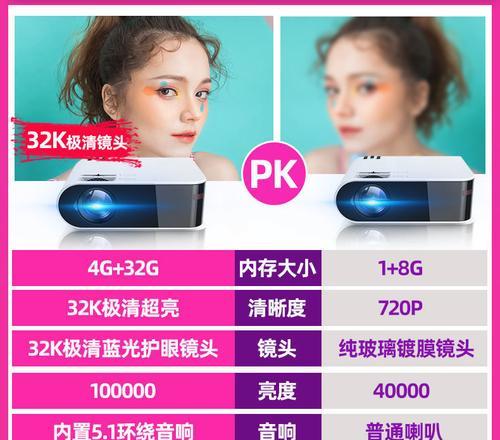 小米投影仪如何在卧室使用？家用投影仪设置方法是什么？