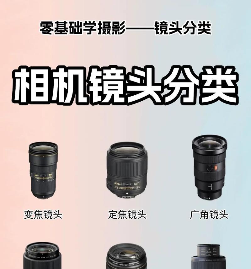 相机安装镜头时没有声音是为什么？如何解决？