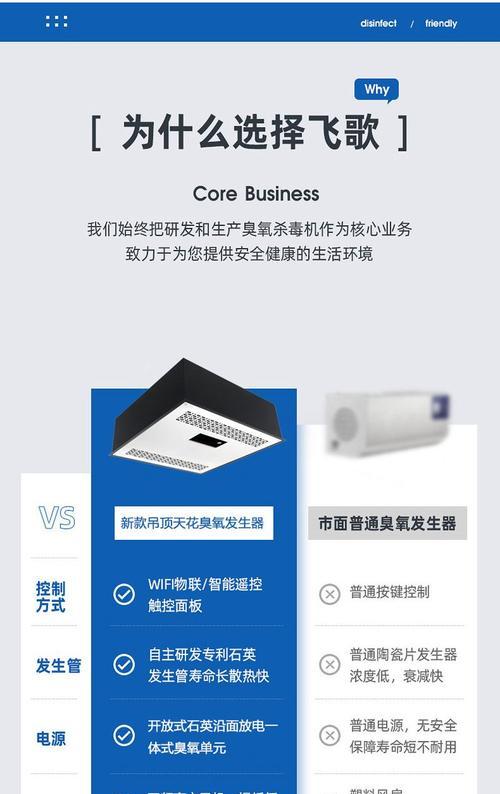 飞歌原装充电器的功率是多少瓦？