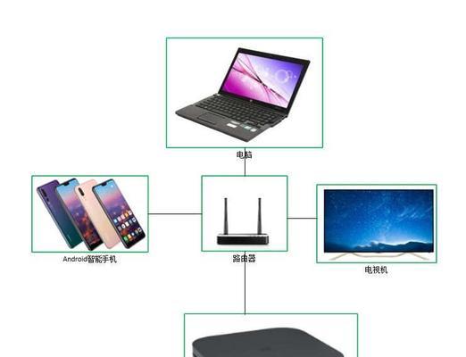 平板如何投屏到机顶盒电视？投屏过程中需要注意什么？