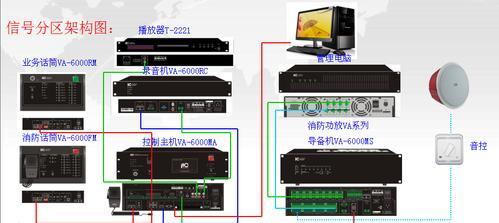 无需吊顶音箱接线教程？如何安装无吊顶音箱系统？