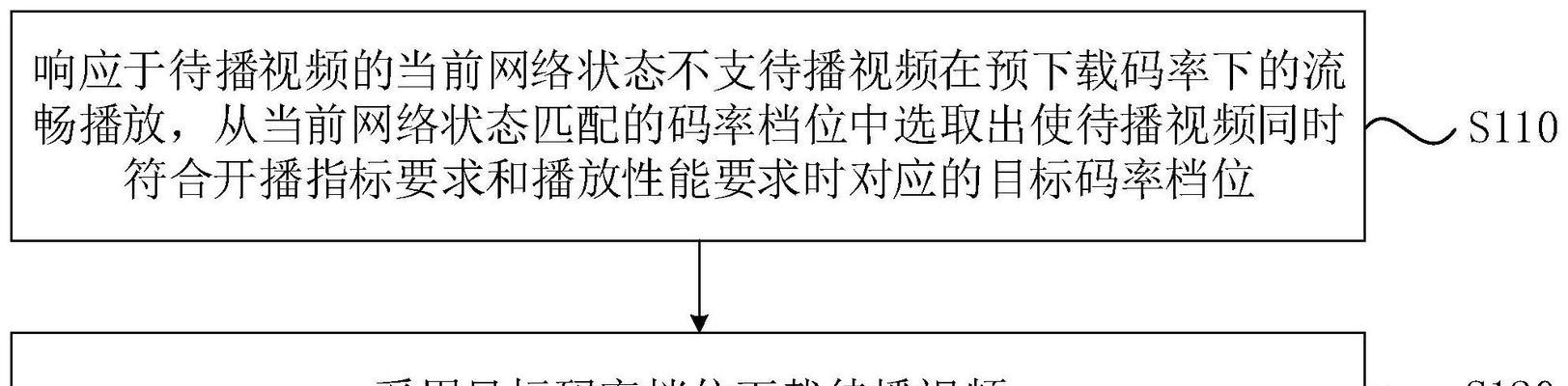 电话服务器下载方法是什么？