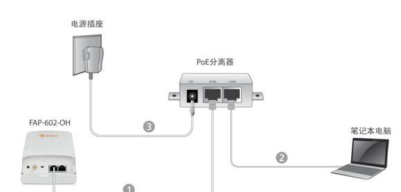 天翼网关1.0插口应插哪个路由器？