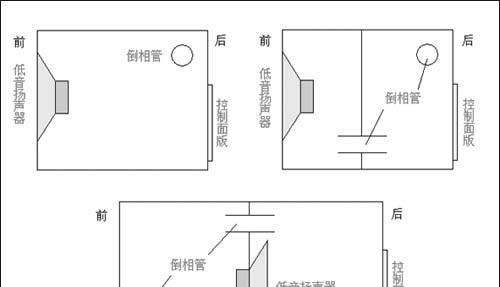 低音炮人声调整技巧是什么？如何优化乐队低音效果？
