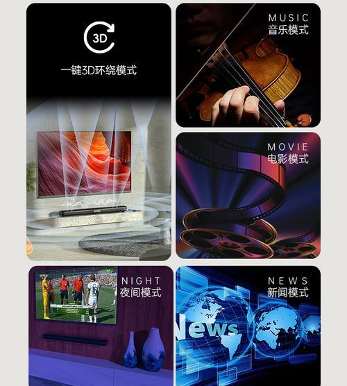 捷途回音壁音响性能评价？适合哪种使用场景？