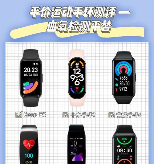智能手环运动数据解读方法是什么？数据准确性如何？