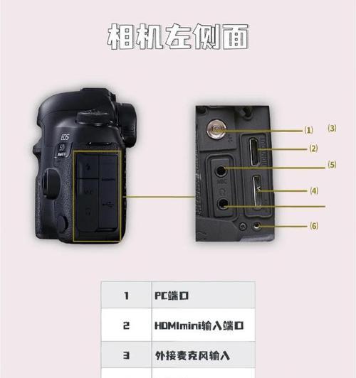 佳能相机对焦辅助功能如何设置？